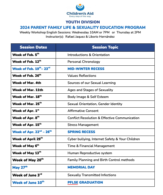 YOUTH DIVISION 2024 PARENT FAMILY LIFE & SEXUALITY EDUCATION PROGRAM  Weekly Workshop English Sessions: Wednesday 10AM or 7PM   or  Thursday at 2PM Instructor(s):  Rafael Jaquez & Liborio Hernández
